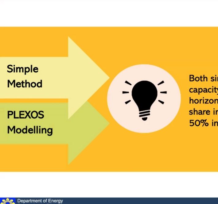 <h1>Concerned Groups, PH Government Discuss Plans for Financing Renewable Energy Transition</h1>
<p>The Clean Energy Investment Accelerator (CEIA), together with the World Wide Fund for Nature</p>
<p style="text-align: right;"><a href="https://archive.wwf.org.ph/resource-center/story-archives-2021/financing-renewable-energy-transition/" target="_blank" rel="noopener noreferrer">Read More ></a></p>